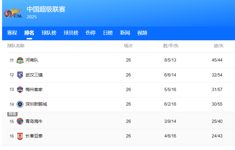 hqxr, 对手有成都 hqxr, 对手有成都