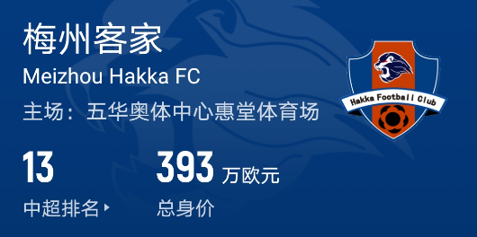 谁的降级概, 长春亚泰降 谁的降级概, 长春亚泰降