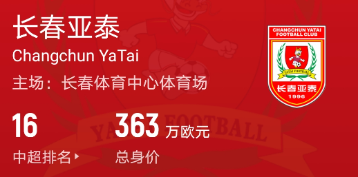 com, PEAA, 现阶段成绩 com, PEAA, 现阶段成绩