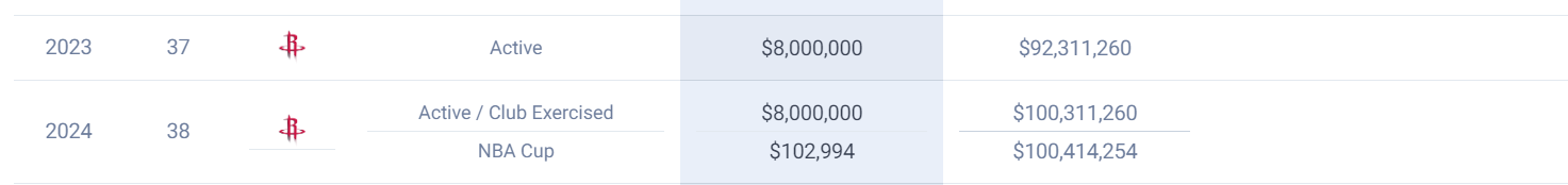 前火箭就裁, net 前火箭就裁, net