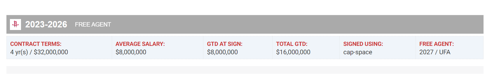 万的合同实 万的合同实